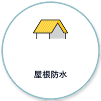 屋根防水